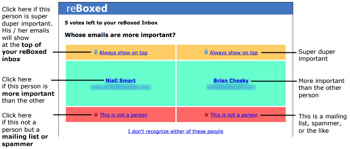 Ilustracija za članek z naslovom ReBoxed Ranks Your Gmail Inbox by Sender Važnost